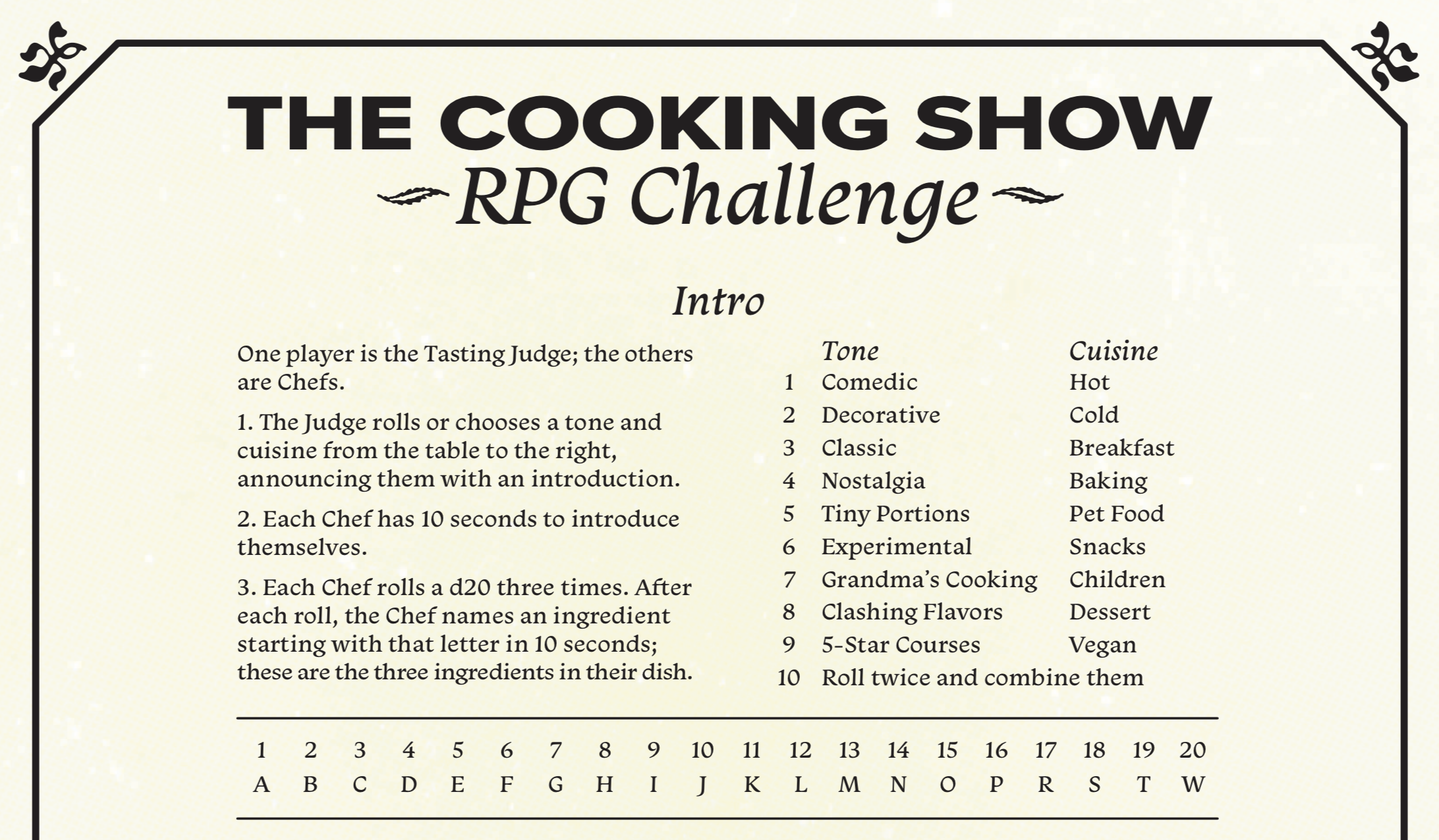 Cooking Show RPG
