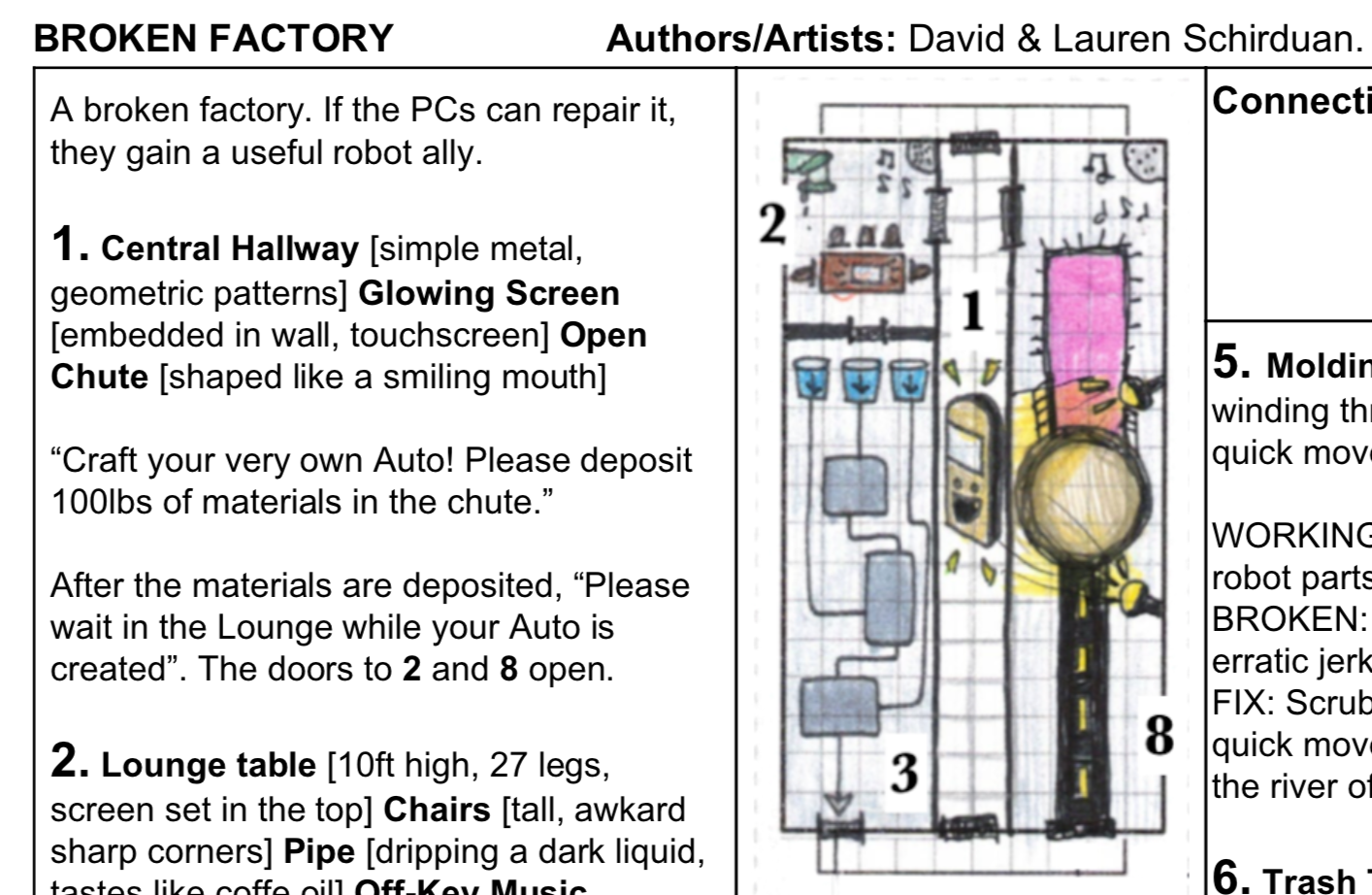 Broken Factory